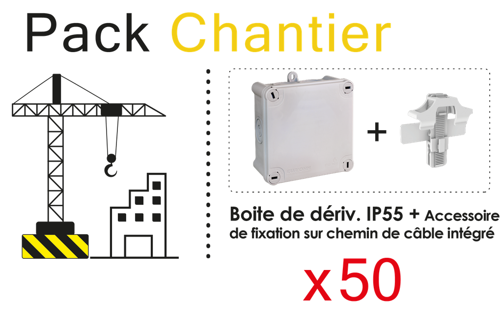 Bte IP55 105x105x55 1/4T - 960°+ Access. Fix. chemin de Câble