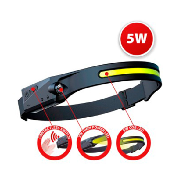 Unité(s) Lampe frontale LED VELAMP avec bandeau lumineux