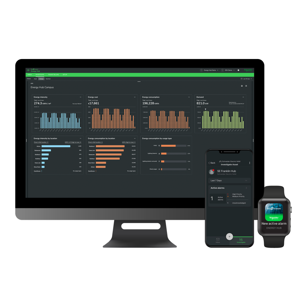 Energy Hub Advanced - Analyse & Facture & Contrôle & Alarme - 1 credit - 1 an