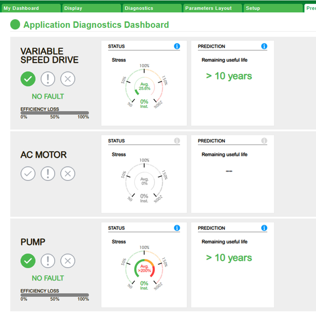 VSD > 90kW - ATVPredict Licence Souscription 3 ans
