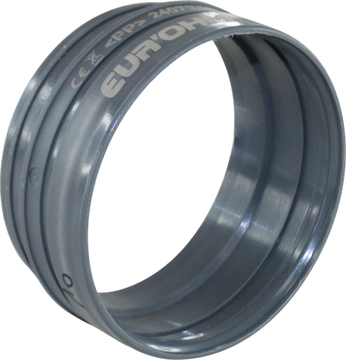 [EUR52198] Rallonge 20mm pour passage d'une Boîte XL Banche  sur mur superieur