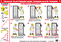 [CATAM510EX] Affiche Alumétal d'avertissement"TRAVAUX ... HAUTE TENSION".