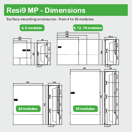 [SCHMIP11108] Pragma - mini coffret en saillie - 1x8 mod. - portillon opaq blanc - born. Terre